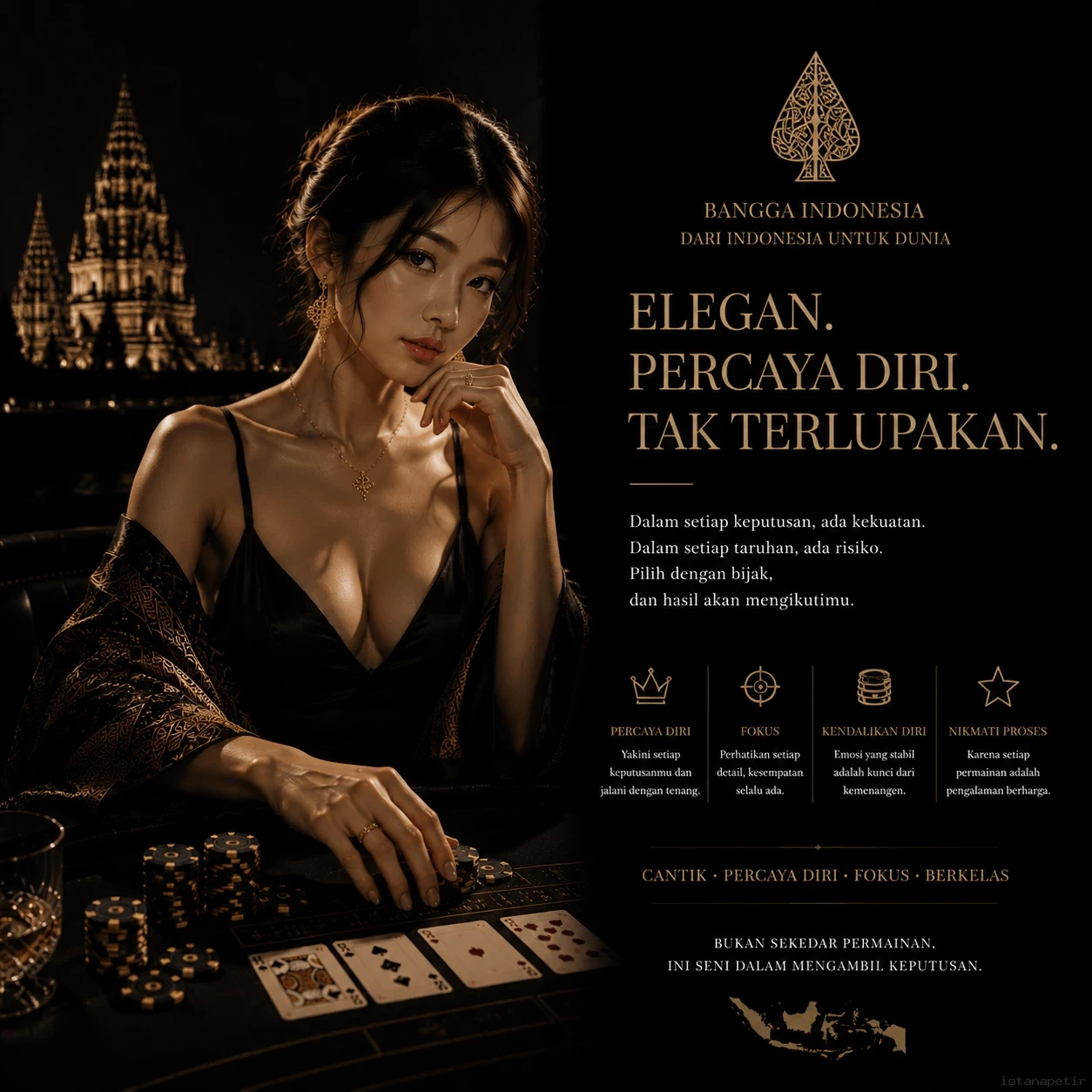 istanapetir APK Indonesia - Panduan Lengkap dan Tutorial
